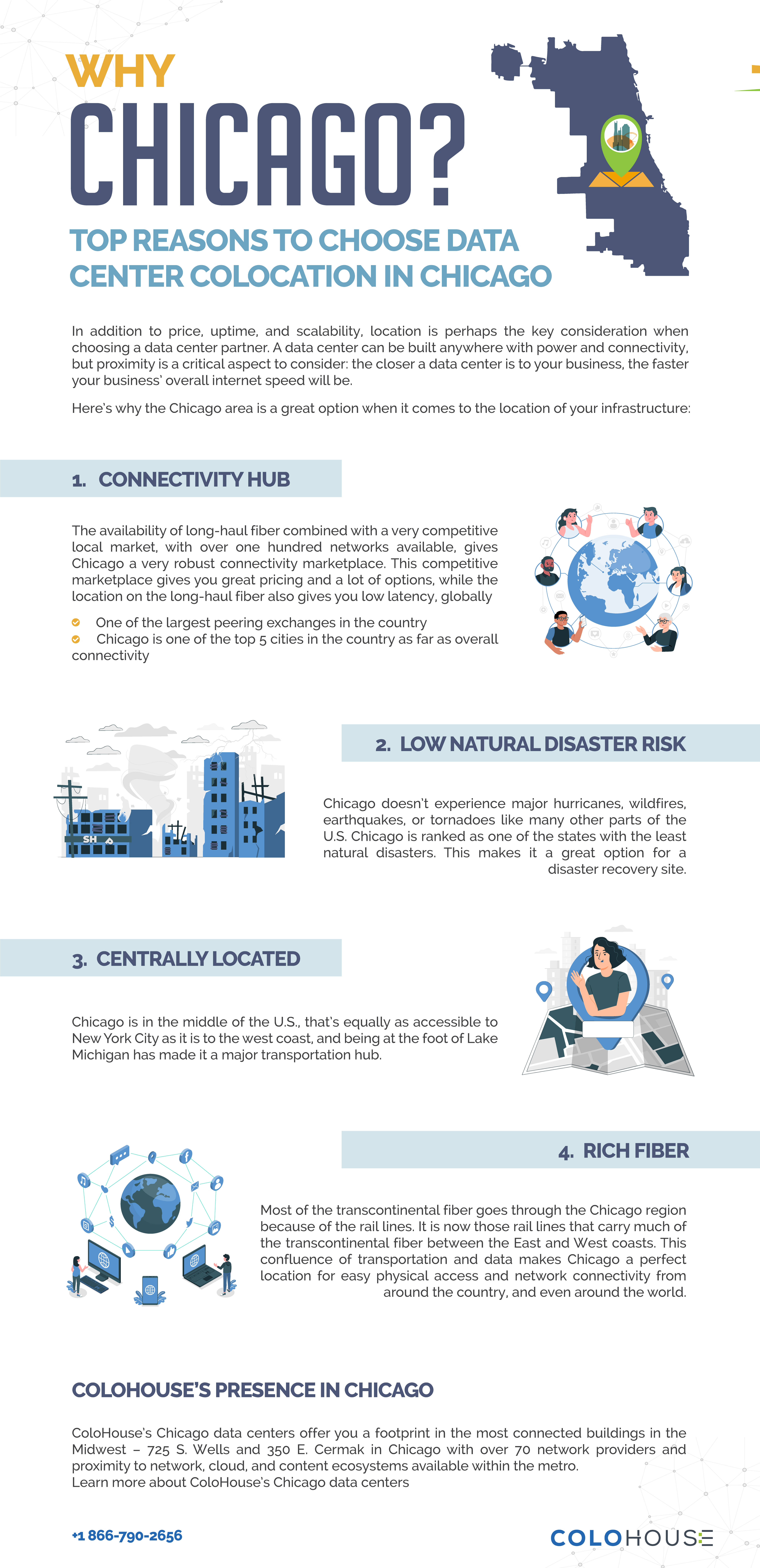 Top Reasons to Choose Data Center Colocation in Chicago – Part 3: Infographic