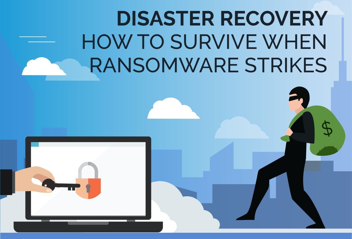 Infographic: Disaster Recovery How to Survive When Ransomware Strikes